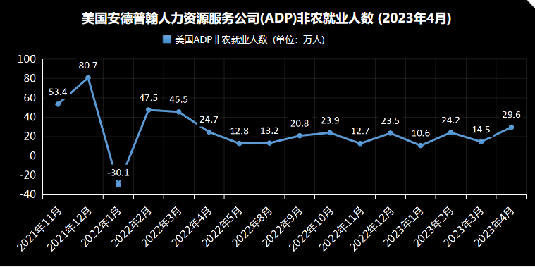 俄罗斯石油价格上限制裁的影响，日本央行政策会议预览，调整ycc政策，无限制购债，计划外购债，突然的政策转向导致日元飙升，美元兑日元下一步或直指125，日本央行突然上调收益率上限，市场剧烈波动