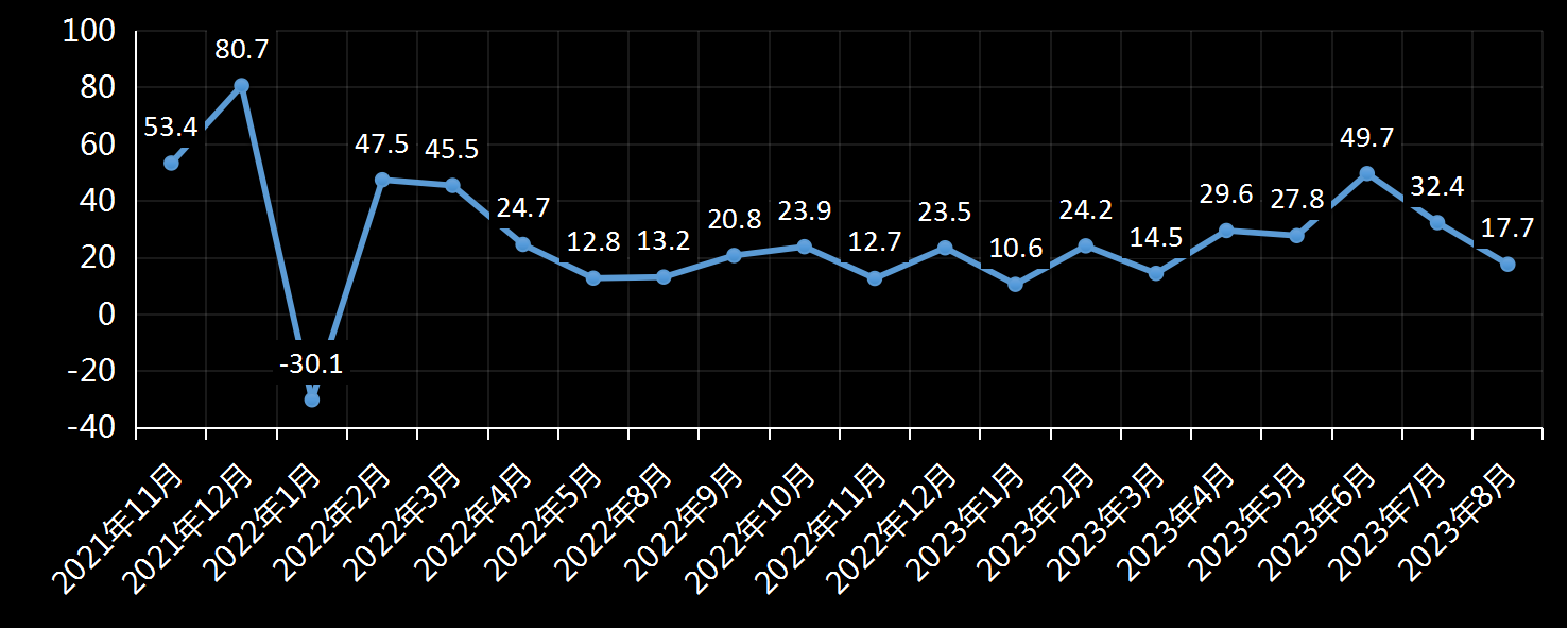 美国安德普翰人力资源服务公司(Automatic Data Processing, ADP),ADP非农数据,全国就业报告(National Employment Report, NER),ADP非农数据发布官网,adp公司官网,美国安德普翰人力资源服务公司官网地址,利多利空美元黄金,最新美国非农数据,大非农和小非农,非农行情,最新/今日/今夜